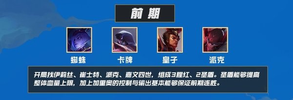 云顶之弈s4九腥红最强阵容推荐-s4云顶之弈9腥红2圣盾轻松上大师