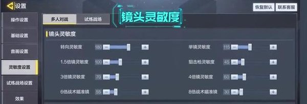使命召唤手游灵敏度怎么调比较好？使命召唤手游灵敏度设置 最佳灵敏度