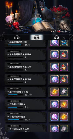 爆裂魔女伊丽莎白怎么样？伊丽莎白强度分析