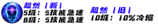 吸血鬼s11新版本出装-lol新赛季s11吸血鬼神话装备攻略