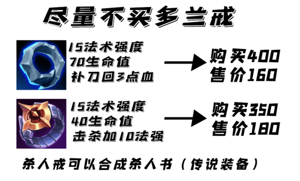 吸血鬼s11新版本出装-lol新赛季s11吸血鬼神话装备攻略