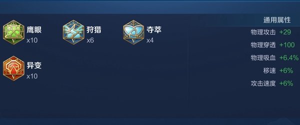 王者荣耀刘备新皮肤-王者荣耀刘备2022年最强出装