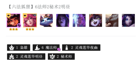 s4云顶之弈最强法系阵容六法狐狸，掌控雷电、法系为王！