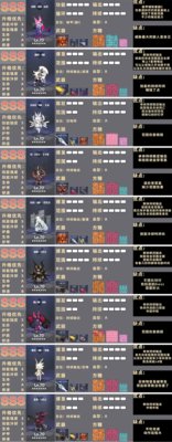 弹力果冻推荐角色排行2022-弹力果冻角色排行榜2022