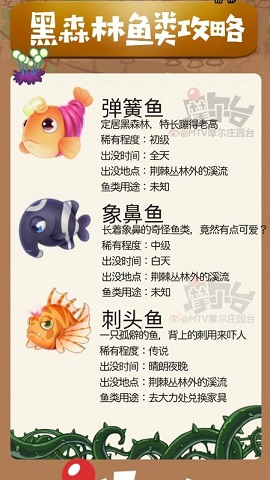 摩尔庄园黑森林钓鱼怎么玩？摩尔庄园黑森林钓鱼攻略