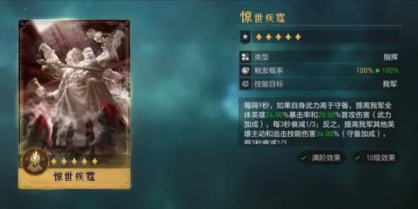 重返帝国马超无双骑阵容搭配-重返帝国马超亚瑟骑阵容推荐