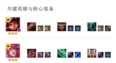 s4云顶之弈最强法系阵容六法狐狸，掌控雷电、法系为王！