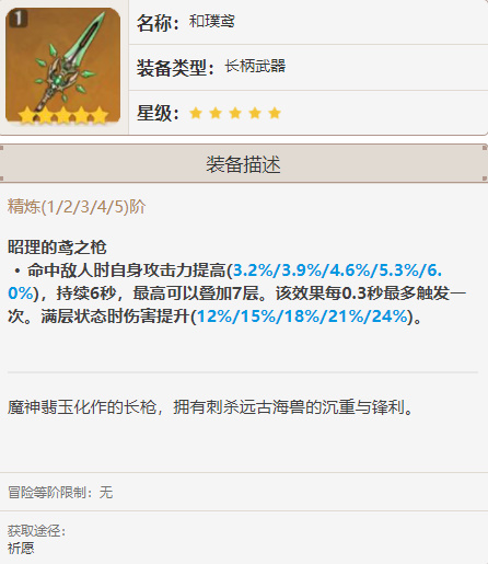 原神钟离武器圣遗物推荐-原神钟离主c圣遗物推荐
