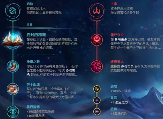 韩服打野厄加特出装天赋推荐-启封打野厄加特天赋符文攻略