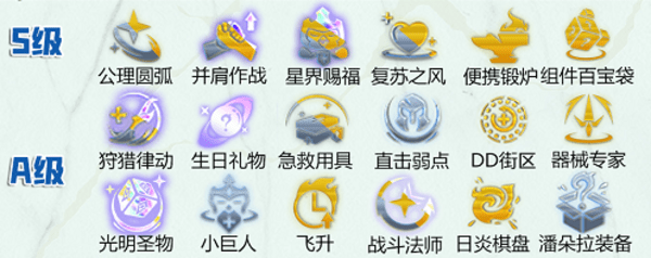 云顶s7.5碧波尼菈阵容推荐-云顶之弈s7.5碧波龙尼菈阵容搭配